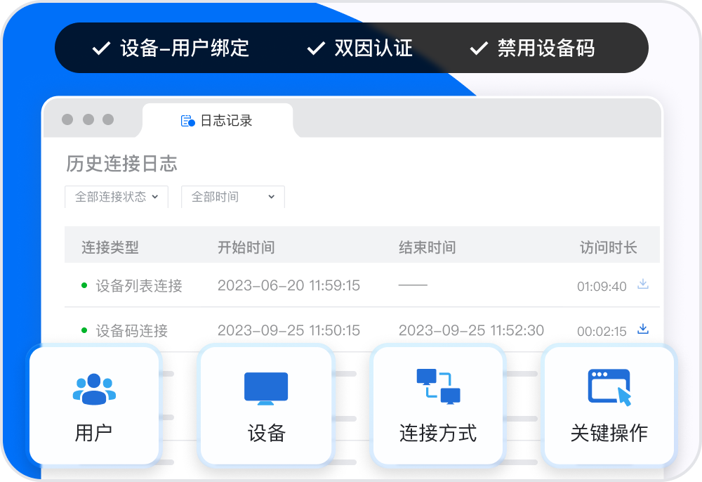 Todesk 下载